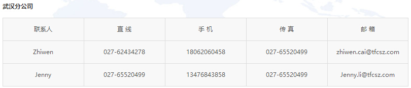 中国·永利yl23455(股份)有限公司-官方网站