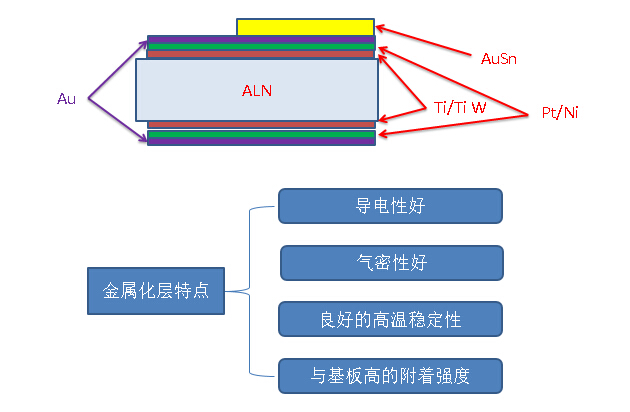 中国·永利yl23455(股份)有限公司-官方网站