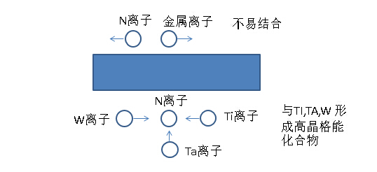 中国·永利yl23455(股份)有限公司-官方网站