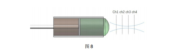 中国·永利yl23455(股份)有限公司-官方网站