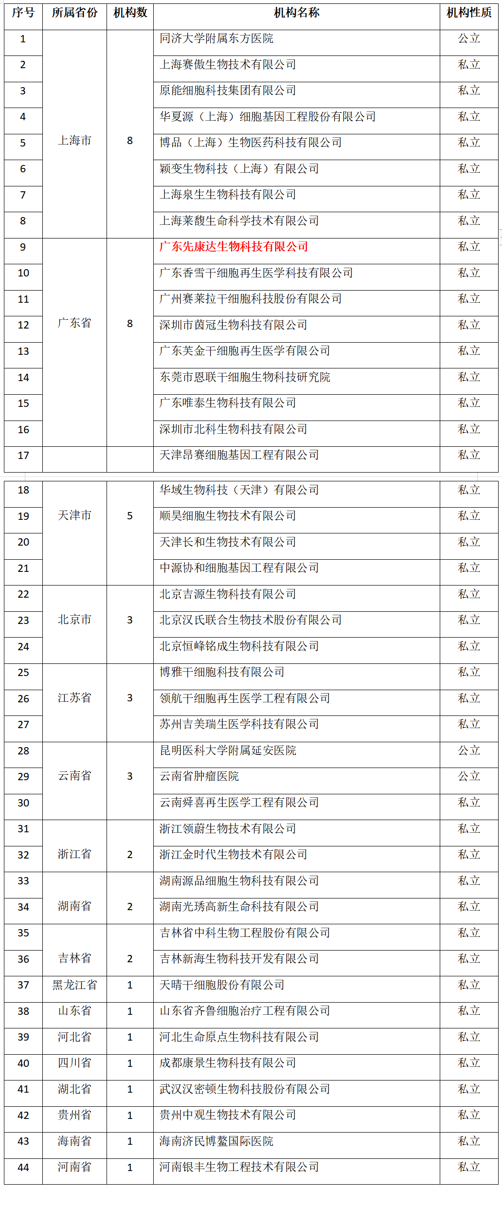 mg不朽情缘(中国区)官方网站