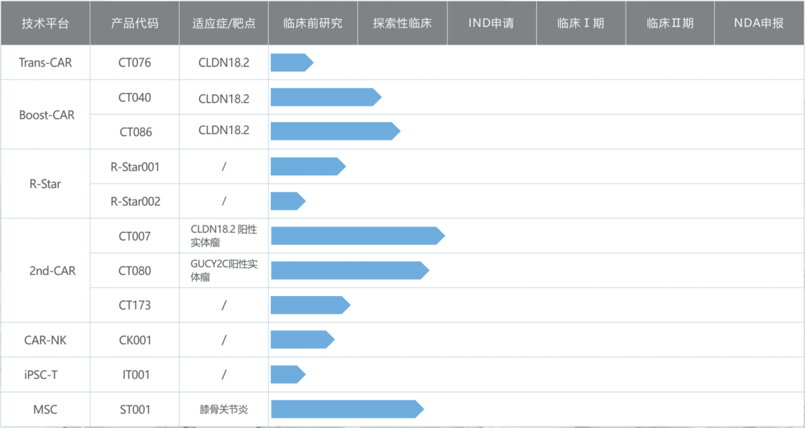 mg不朽情缘(中国区)官方网站