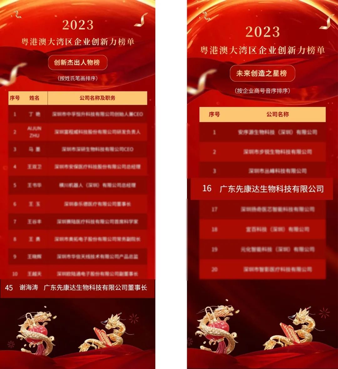 mg不朽情缘(中国区)官方网站