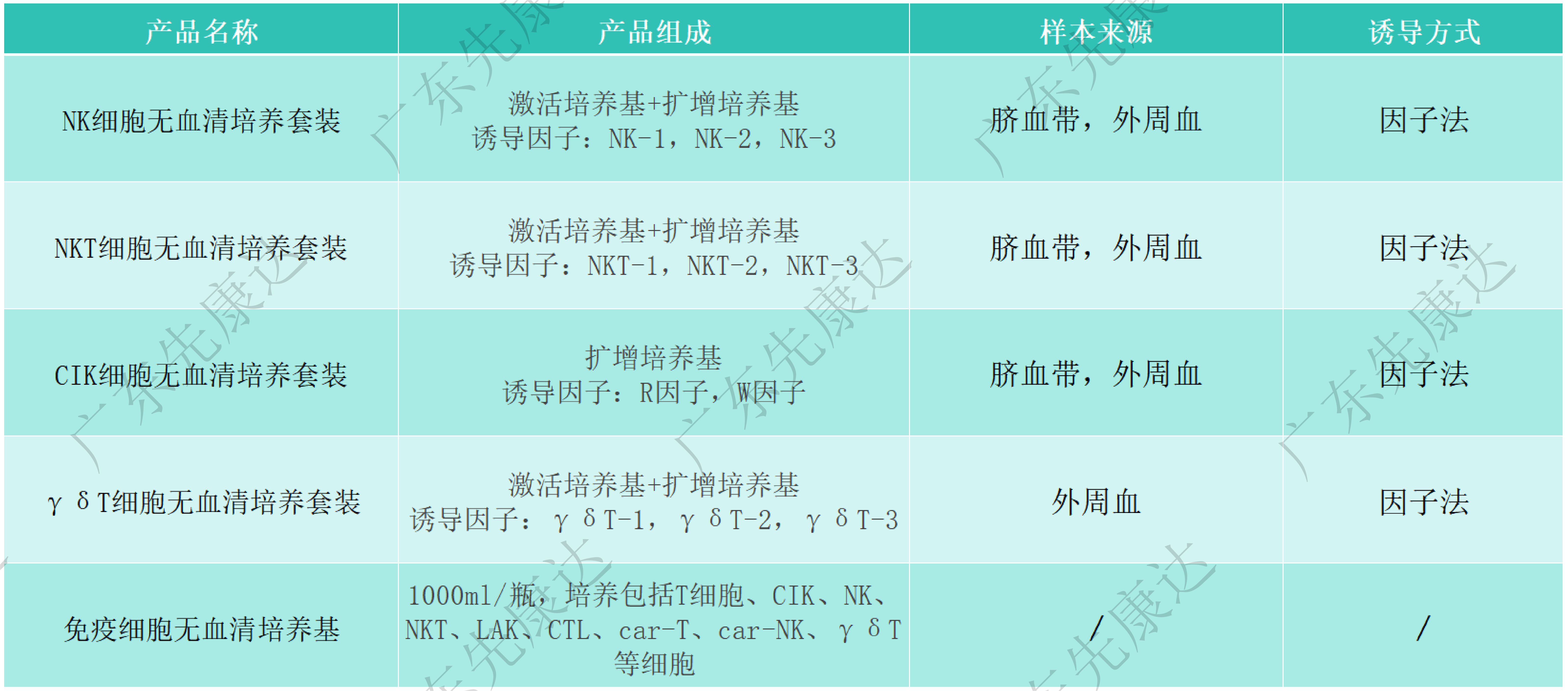mg不朽情缘(中国区)官方网站