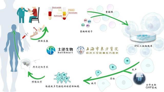 mg不朽情缘(中国区)官方网站