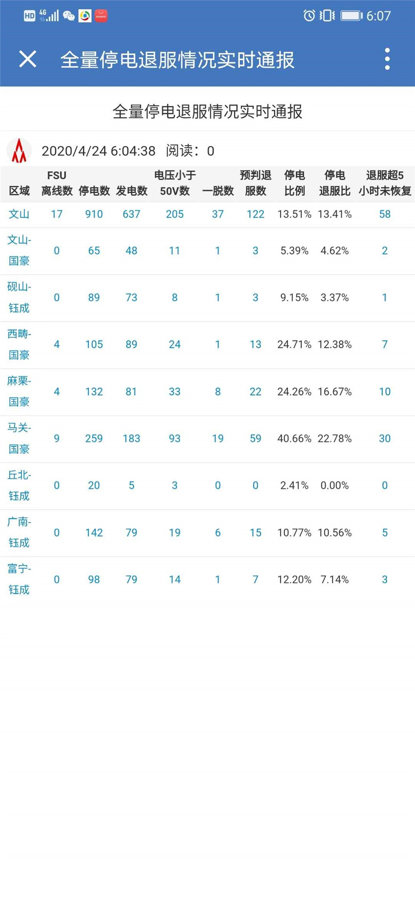 20220728181873 esball(中国区)官方网站